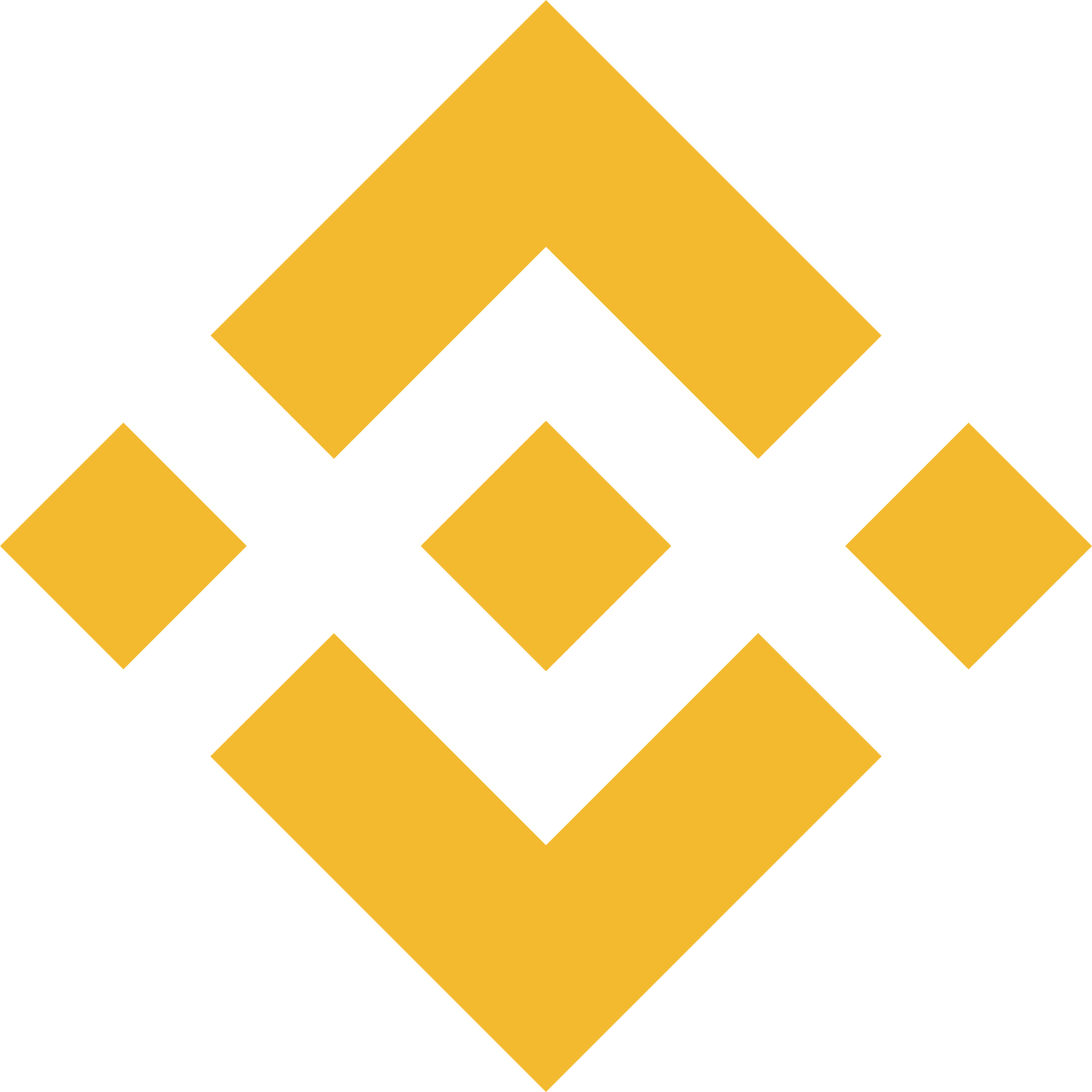 Degeocon